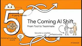 Google Cloud AI Business Trends 2025-26