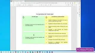 Présentation du Titre Professionnel DWWM version 2023
