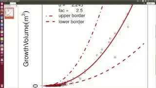 Allometry correction