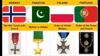 Highest Military Awards of Different Countries