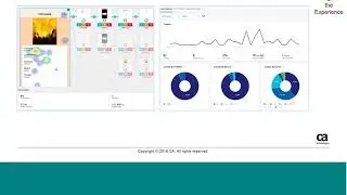 CA APM &ndash;  Named a Gartner MQ Leader for APM Suites June 2018
