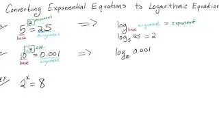 Converting Exponential Equations to Logarithmic Equations