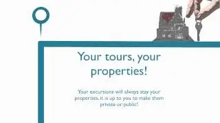 Advantages of Guidemore-guides