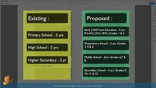 National Education Policy Draft 2019 - Part 1 [English]