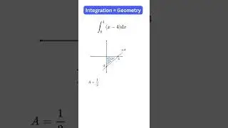 Calculus