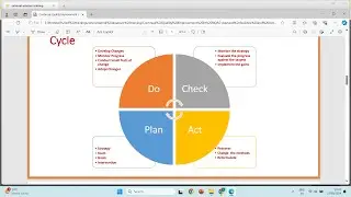 NQAS Training 32 #histogram #fishbone #checklist #PICK_chart #run_chart #control_chart #quality_tool