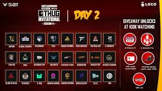 8BIT THUG Invitational S4 - Day 2 | LOCO