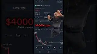 $4000 Loss in Crypto Trading | Big loss in Binance Futures Trading #tradingloss