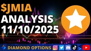 Jumia $JMIA Chart Analysis November 10th, 2025