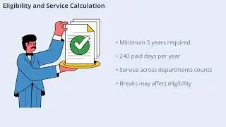 Haryana Contractual Employees( Security of Service) Act 2024