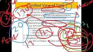 Distributed Database Management System|Lecture#20