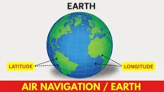 THE EARTH I GREAT CIRCLE I RHUMB LINE I LATITUDES & LONGITUDES I DIRECTIONS I AIR NAVIGATION