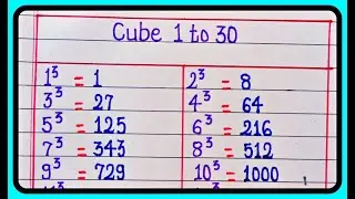 Cube 1 to 30 | Learn Cube 1 to 30 list  | 1 to 30 Cube |
