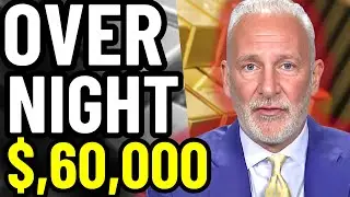 800% Increase in SILVER Demand! Your GOLD & SILVER is About to Become 