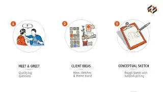 Brisbane Office Renovation Case Study - DD Group