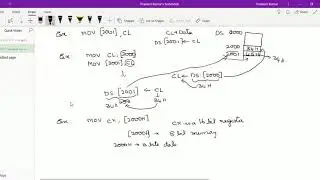02  Addressing Modes   2