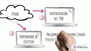 Ejemplo Matriz AMEF
