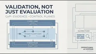 AI in GxP  Eval & Validation