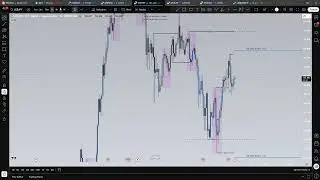 Day 162 of My Trading Journey