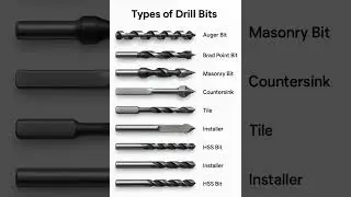 🔩 Types of Drill Bits 🛠 | Know the Right Drill Bit for Every Job! #Shorts