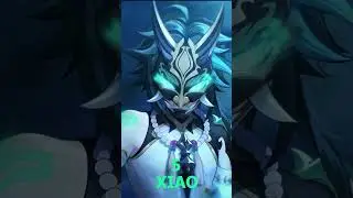 TOP 10 STRONGEST CHARACTERS IN GENSHIN IMPACT! [ LORE WISE ]