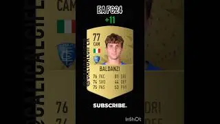 EA Sports Fc24 Ratings - Fifa 24 Upgrade & Downgrade #shorts