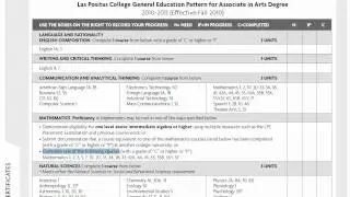 General Education AA degree at Las Positas College