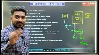 OSY U1L2 Functions of OS 5th Semester |IF5K|CO5K | CM5K|CW5K| Computer Branch @manesir0501