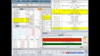 윌링스, 500050, 500051, 신규상장과 남영비바안, 엠아이텍, 윌링스, 케이피엠테크 상한가(2019년 5월 25일 증시현황)