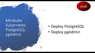 Deploy PostgreSQL and pgAdmin  in Kubernetes/Minikube | Environment Setup | Part II