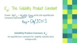 The Solubility Product Constant, Ksp