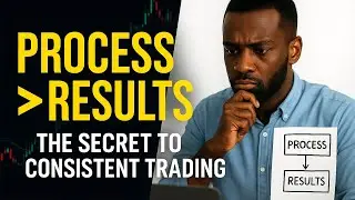 Setting Goals That Actually Work in Trading | Process Goals vs Result Goals