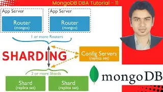 MongoDB sharding on Ubuntu 24.04 LTS #mongodb #mongodbsharding #mongo #mongodbtutorial