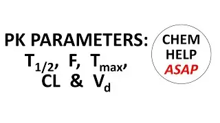 PK parameters for absorption, distribution, metabolism, & excretion