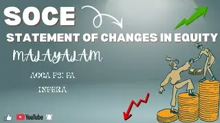 Statement of Changes in Equity (SOCE) Explained Simply | ACCA & BCom