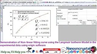 Demonstration of Non-linear fitting curve using the Langmuir Isotherm Model in the experimental data