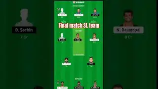NELLAI ROYAL KINGS VS LYCA KOVAI KINGS DREAM11| NRK VS LKK DREAM11 PREDICTIONS  |  TNPL |