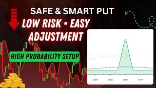 Put Butterfly Strategy | Low Risk, High Control Setup Explained #niftyoptions #nifty #nifty50