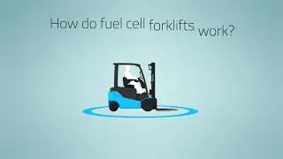 Toyota hydrogen fuel cell technology