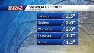 How much snow fell in parts of Massachusetts?