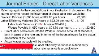 how journal entries of direct labor variances are recorded