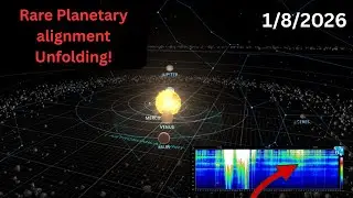 Rare Planetary Alignment Is Unfolding (Jan 8&ndash;10) Energy Update!