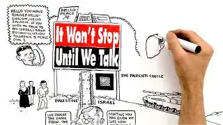 RSA Animate - Roman Krznaric: The Power of Outrospection - A Cognitive Whiteboard Animation