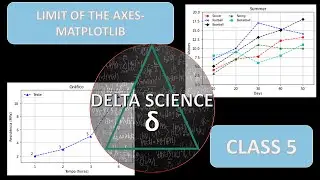 Limit of Axes (Matplotlib) - CLASS 5