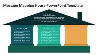 Message Mapping House PowerPoint Template | Kridha Graphics