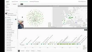 InTaVia: Data Panel in the VAS