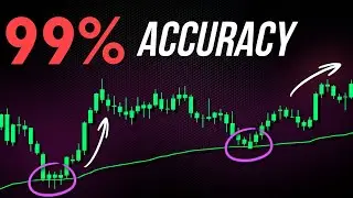 The Most Powerful Indicator for Trend Reversals (Explained!)
