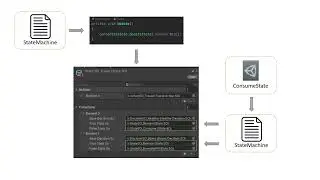 [UNITY TUTORIAL] - Scriptable Finite State Machine (PluggableAI)