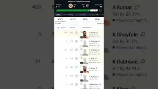 #viralvideo #dream #t10dream11teamtoday #fantasy DCC bs REA #ECST10hungary