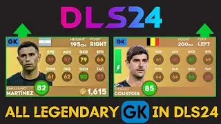 TOP GOALKEEPERS IN DLS24 | BEST GK IN DLS 24